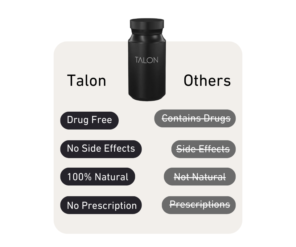 Talon Libido - 60 Capsules